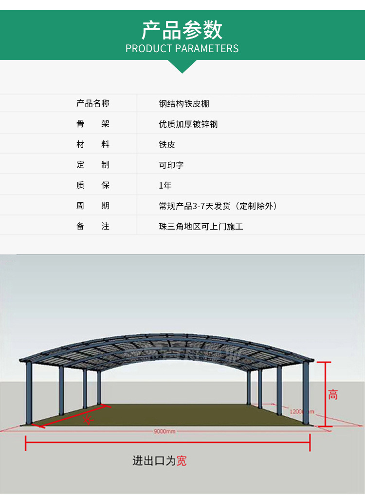 彩钢顶在农村确实是越来越多家庭自建房的重要原因(图4)