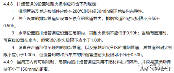 云南安泰审图中心专家解答：国家标准排烟道耐火极限不低于1.0(图2)