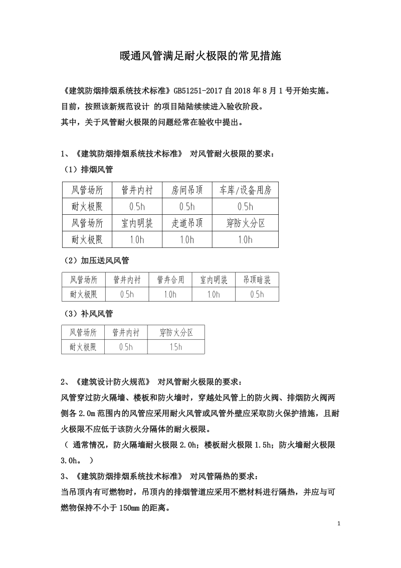 云南安泰审图中心专家解答：国家标准排烟道耐火极限不低于1.0(图12)