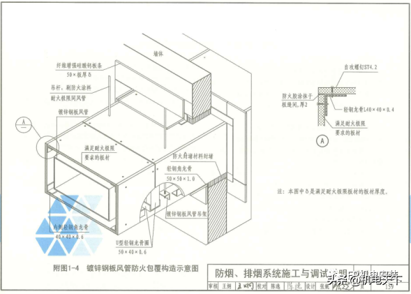 云南安泰审图中心专家解答：国家标准排烟道耐火极限不低于1.0(图4)