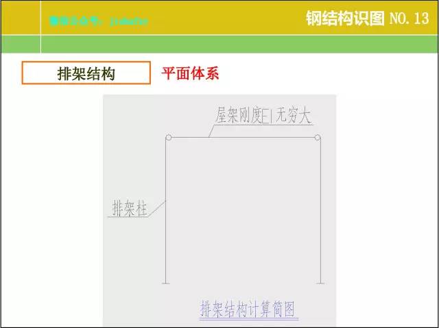 钢结构识图计算过程中应注意的事项(图13)