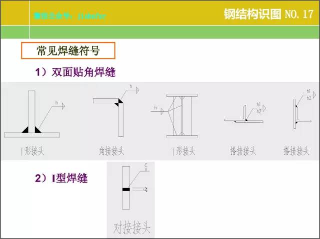 钢结构识图计算过程中应注意的事项(图16)