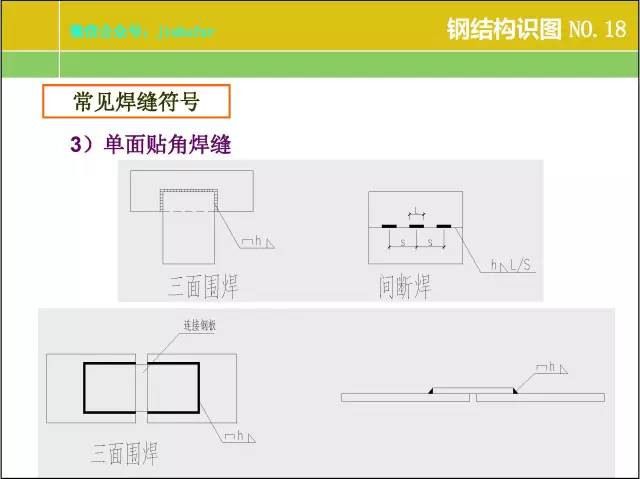 钢结构识图计算过程中应注意的事项(图17)