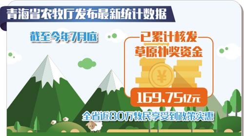 太原市第二批中央财政支持住房租赁市场发展试点项目结束公示(图3)
