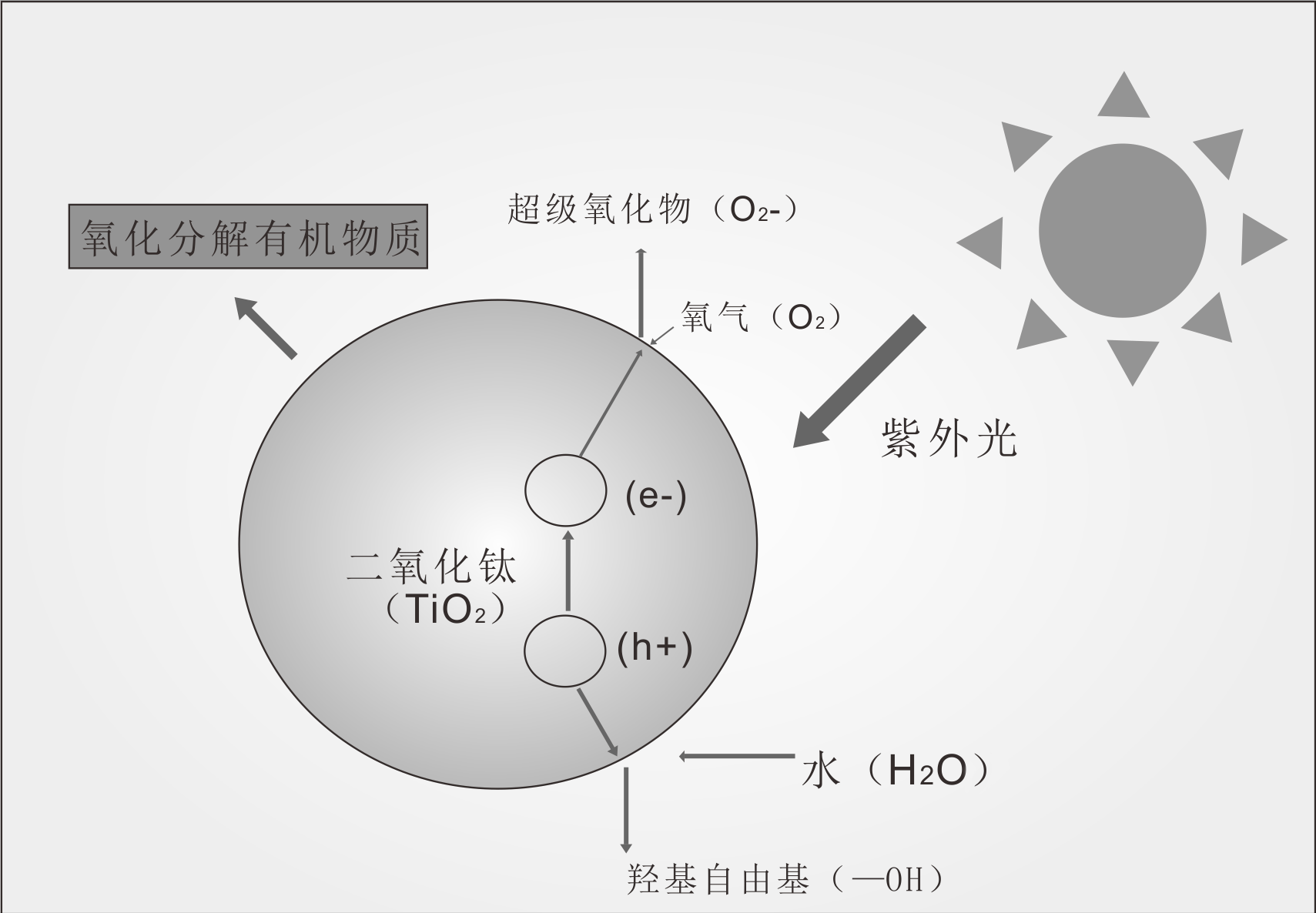 房建改造中的轻质钢骨结构，你了解多少？(图18)