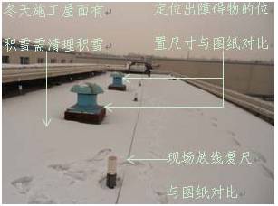 光伏工程施工质量要求见附录A二、安装工程工艺组件支架(图2)