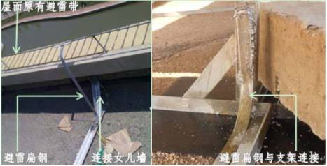 光伏工程施工质量要求见附录A二、安装工程工艺组件支架(图12)