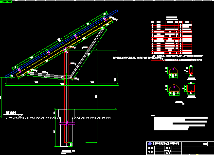 光伏工程施工质量要求见附录A二、安装工程工艺组件支架(图21)