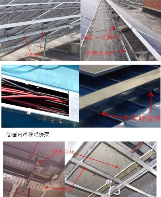光伏工程施工质量要求见附录A二、安装工程工艺组件支架(图43)