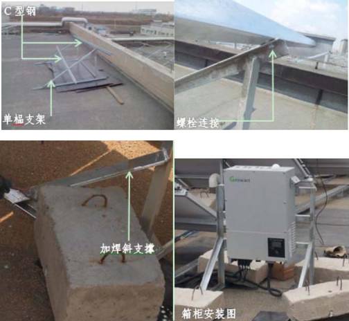 光伏工程施工质量要求见附录A二、安装工程工艺组件支架(图6)