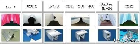 钢檩条屋面结构的钢梁加固，钢结构厂房屋面加固(图2)