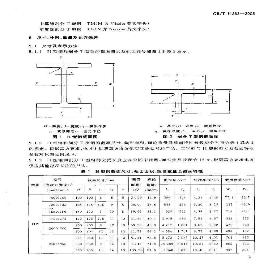 看图纸1钢结构设计图设计说明书(图16)