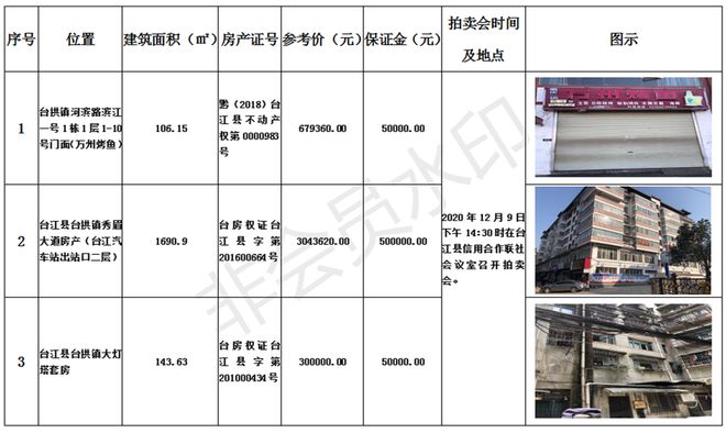 山东龙口东海黄金海岸高尔夫滨海华庭61B号楼2-101号房产起拍(图2)