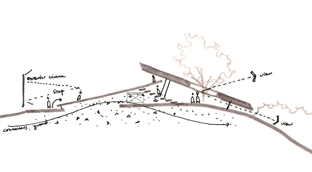 青龙湖水质监测瞭望观景亭鸟瞰图(图6)