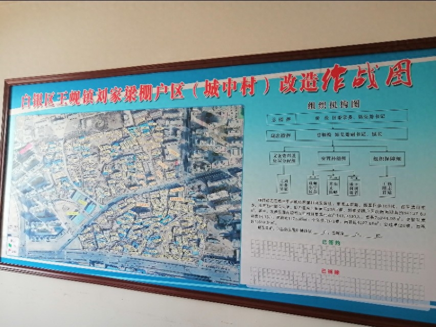 白银市王岘镇刘家梁棚户区改造项目安置工作启动(图2)