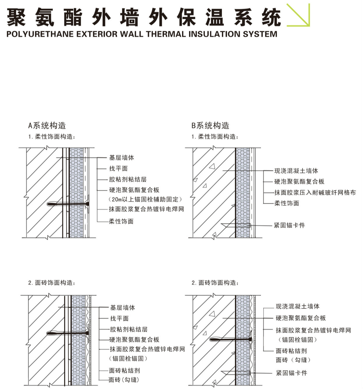 低层别墅的屋面结构体系，共渡美好的明天！(图16)