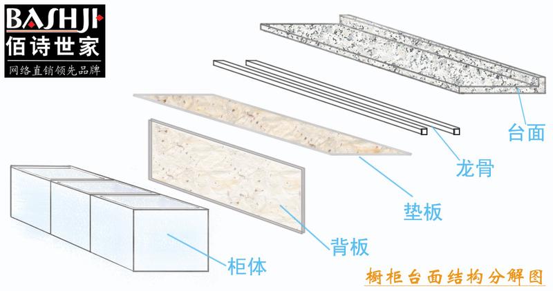 岩棉吸音板怎么样以及吸音性吊顶施工方案，你知道吗(图7)