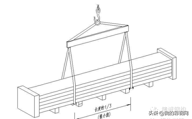 金属夹芯板安装流程:金属屋面系统及墙面系统(图1)
