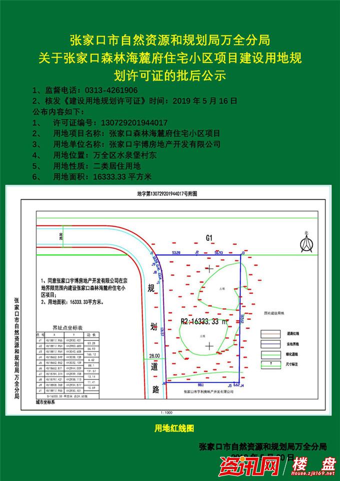 张家口征地公告、签约项目、高铁进展..赶紧来看看！(图7)