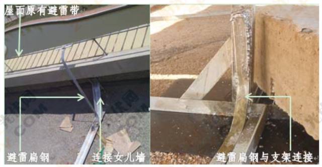 光伏工程施工质量要求见附录、安装工程工艺、组件支架安装(图17)