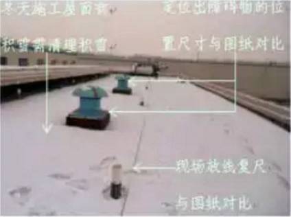 光伏工程施工质量要求见附录、安装工程工艺、组件支架安装(图3)