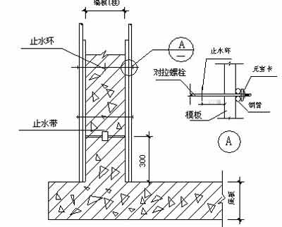光伏工程施工质量要求见附录、安装工程工艺、组件支架安装(图4)