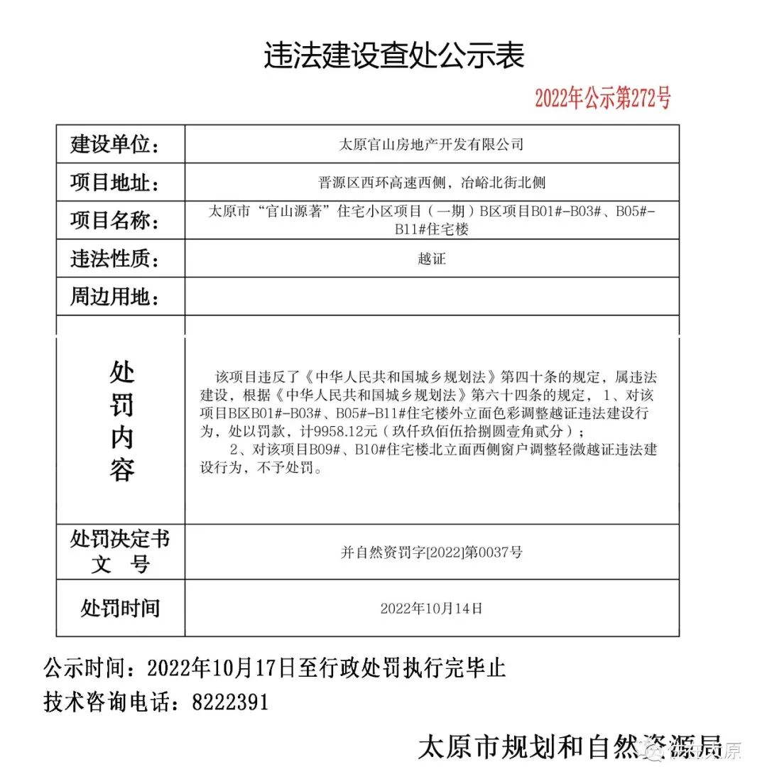 太原市规划和自然资源局发布多项违法建设查处公示(图2)