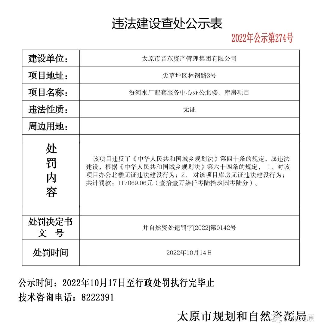 太原市规划和自然资源局发布多项违法建设查处公示(图3)