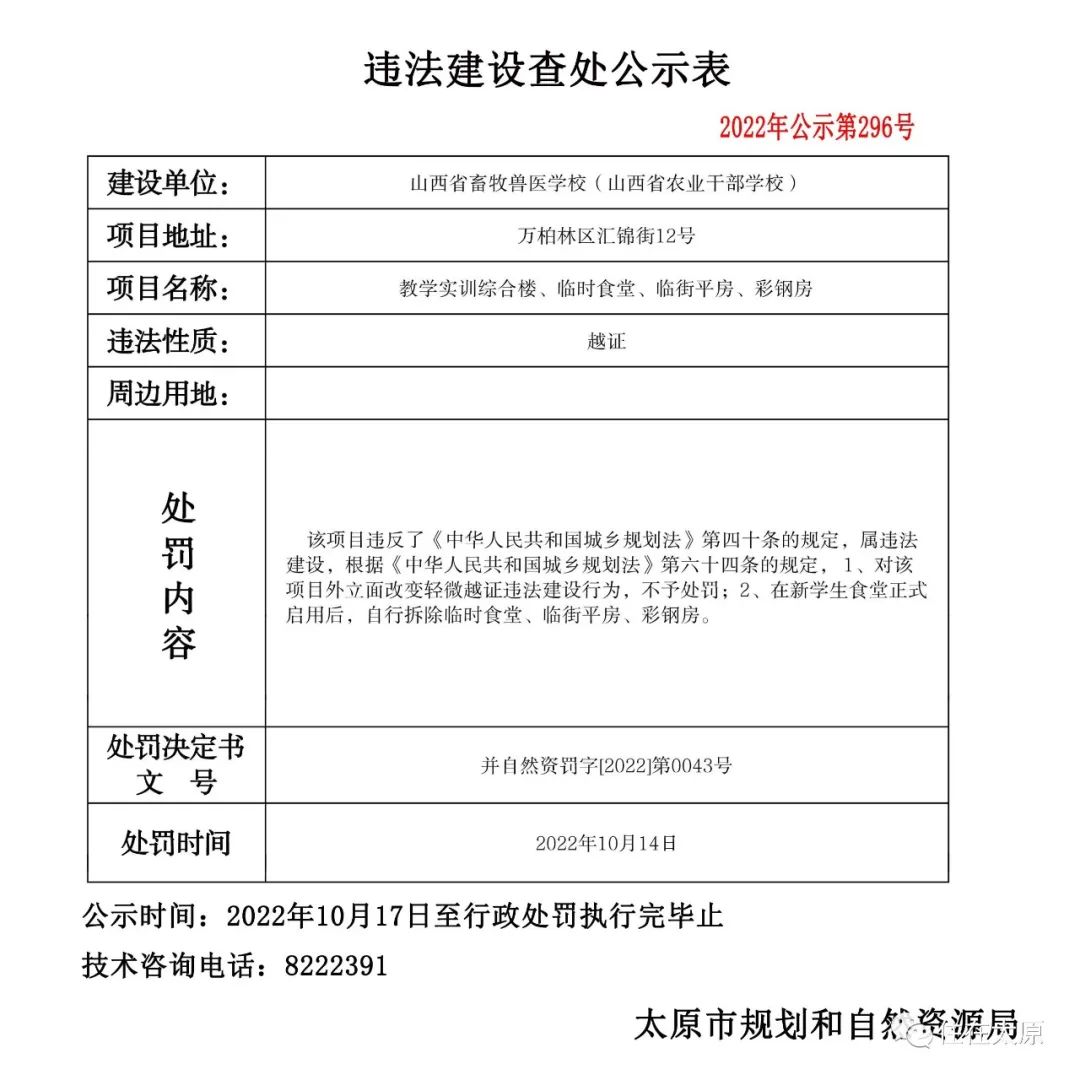 太原市规划和自然资源局发布多项违法建设查处公示(图25)