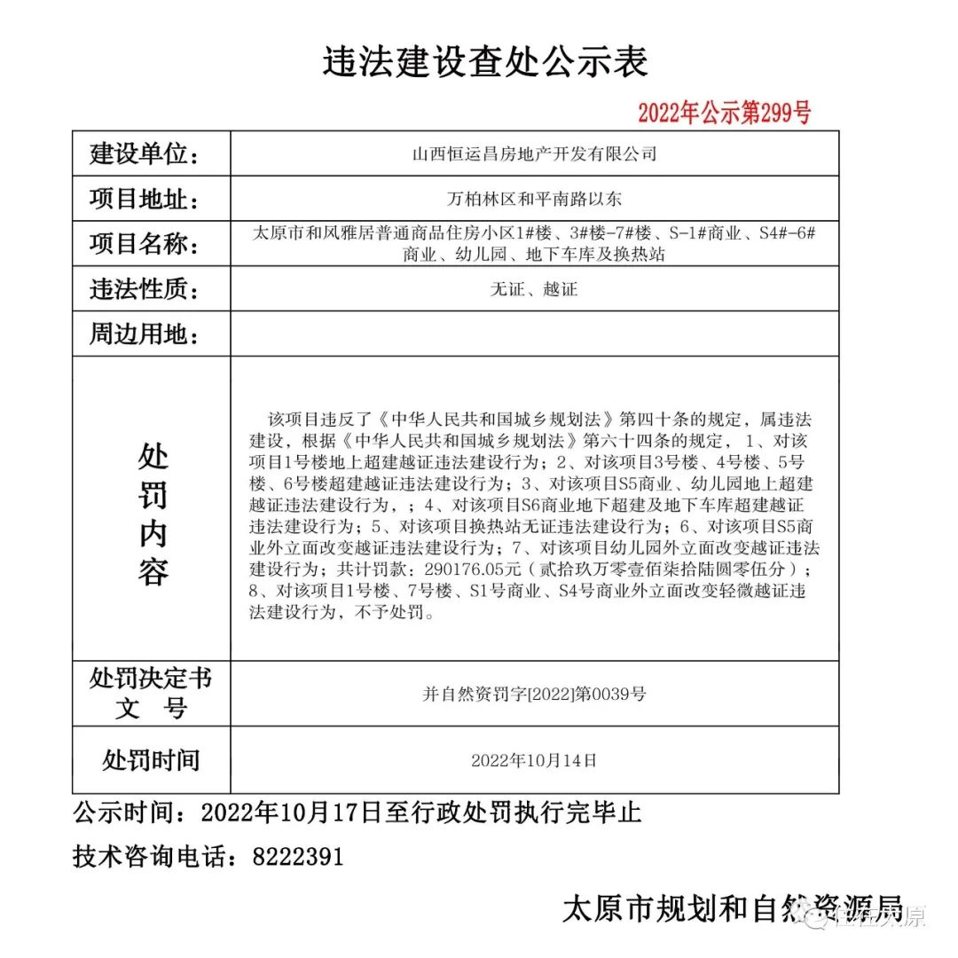 太原市规划和自然资源局发布多项违法建设查处公示(图28)