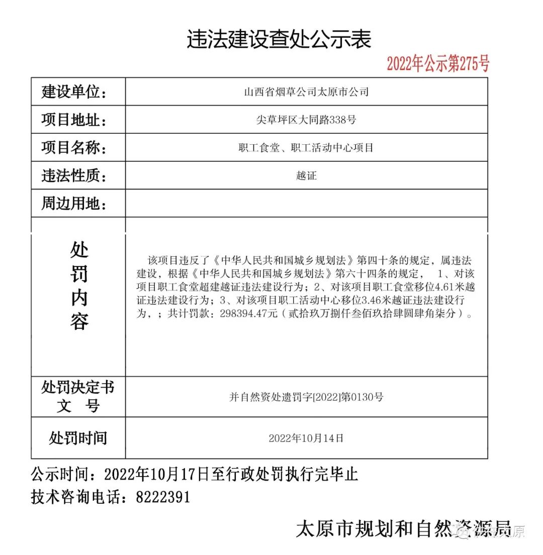 太原市规划和自然资源局发布多项违法建设查处公示(图4)