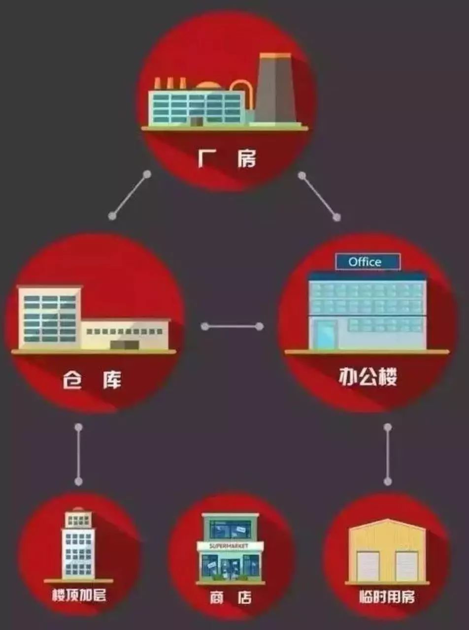 哈密市北出口奇石文化城建筑施工工地彩钢板房连片起火(图9)