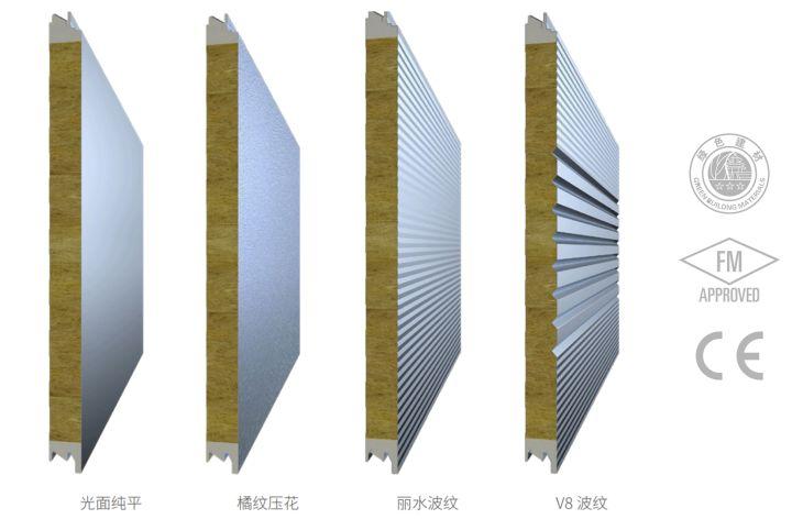 彩涂夹芯板芯材材的特点及特点(图7)