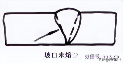 金属夹芯彩钢复合板常见质量问题及原因分析！(图18)