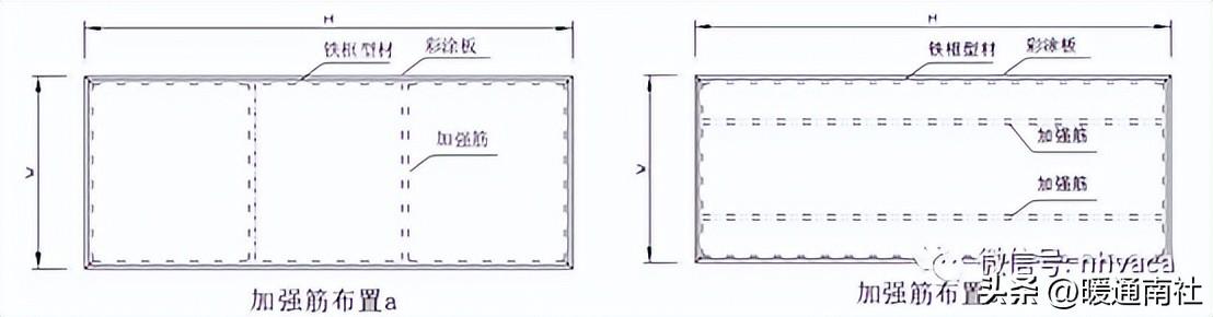 金属夹芯彩钢复合板常见质量问题及原因分析！(图3)