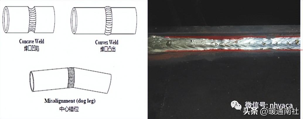 金属夹芯彩钢复合板常见质量问题及原因分析！(图23)