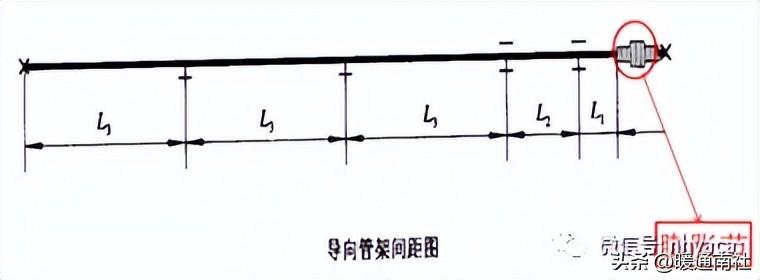 金属夹芯彩钢复合板常见质量问题及原因分析！(图40)