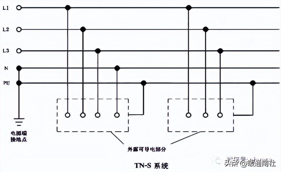 金属夹芯彩钢复合板常见质量问题及原因分析！(图54)