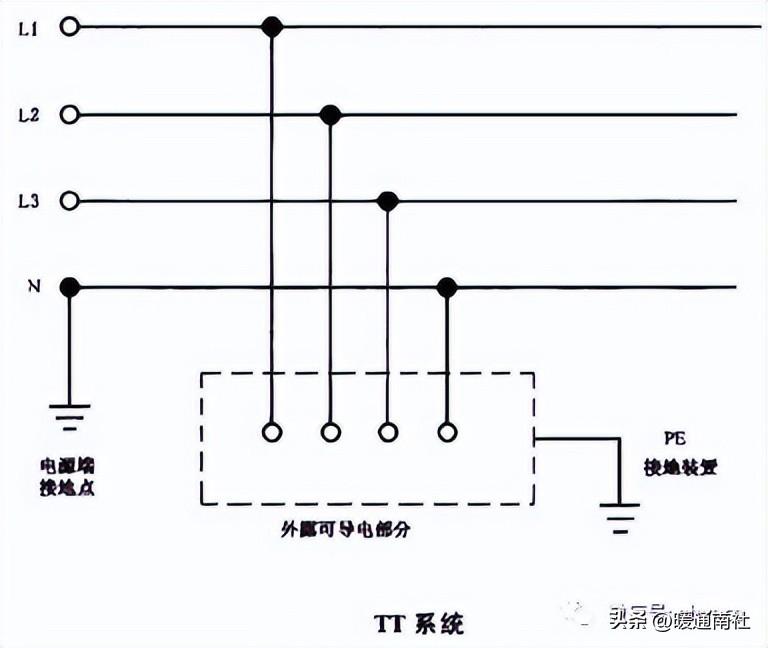 金属夹芯彩钢复合板常见质量问题及原因分析！(图57)