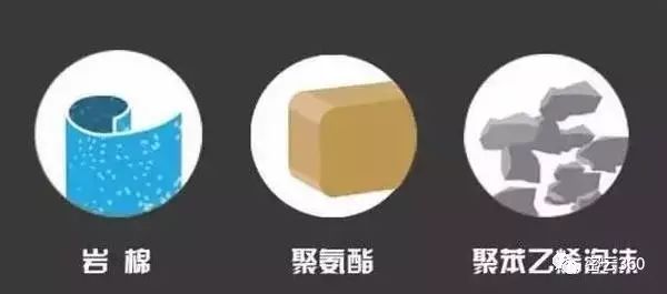 你眼中的彩钢板房，可能是这样的它方便、经济是临时住房建筑的不二之选(图5)