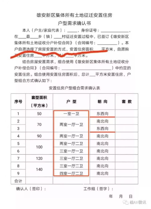 太原周家庄城中村改造产权置换拆迁补偿方案出炉(图11)