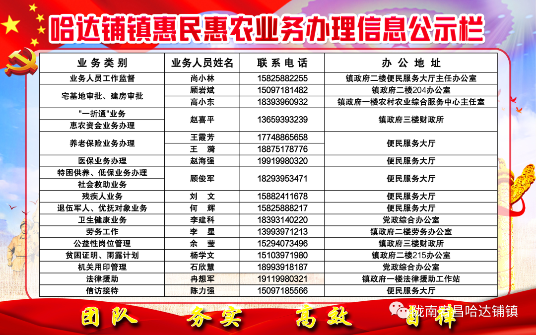 “拆除彩钢房平安每一天”倡议书(图2)