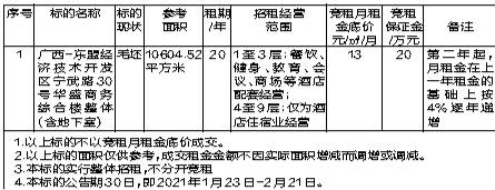 仓库彩钢房 2015年2月21日至2022年3月4日泉州市公共资源交易信息网(图2)