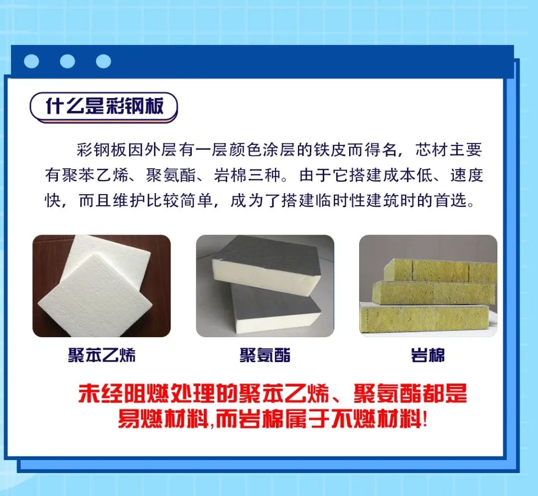 聚苯乙烯泡沫夹芯彩钢板建筑火灾隐患大燃烧速度快(图13)