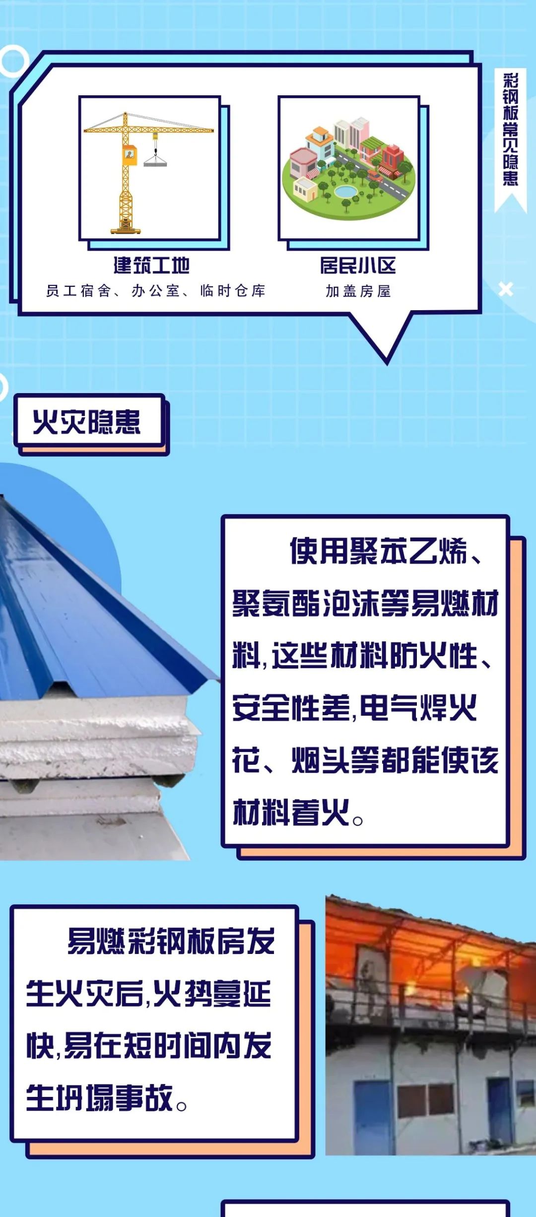 聚苯乙烯泡沫夹芯彩钢板建筑火灾隐患大燃烧速度快(图14)