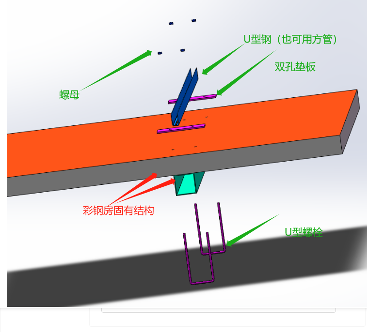 好几个朋友问老佟这个问题：彩钢屋顶是如何安装的光伏?(图3)