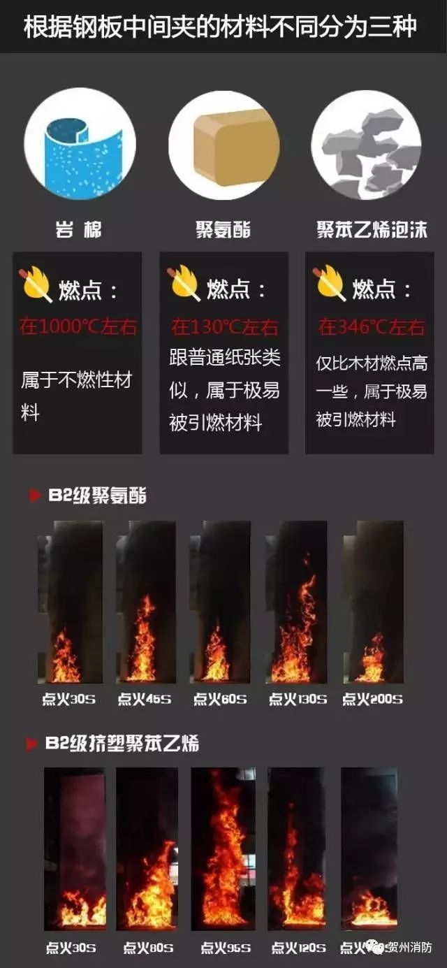 贺州市八步区幸福里小区旁一工人宿舍起火(图6)