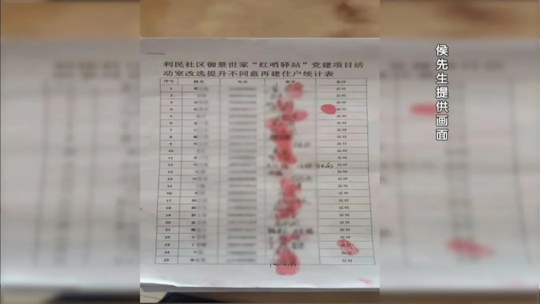 银川御景世家业主质疑民意征求有“水分”居住小区(图5)