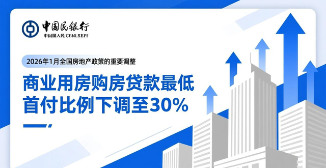 2026年1月全国房地产政策变动监测及多项政策汇总(图1)