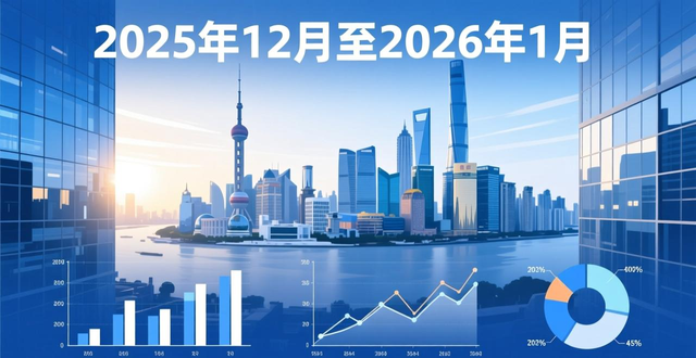 上海房地产政策优化调整，限购松绑，非沪籍购房门槛降低(图1)